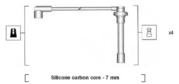 Ignition Cable Kit